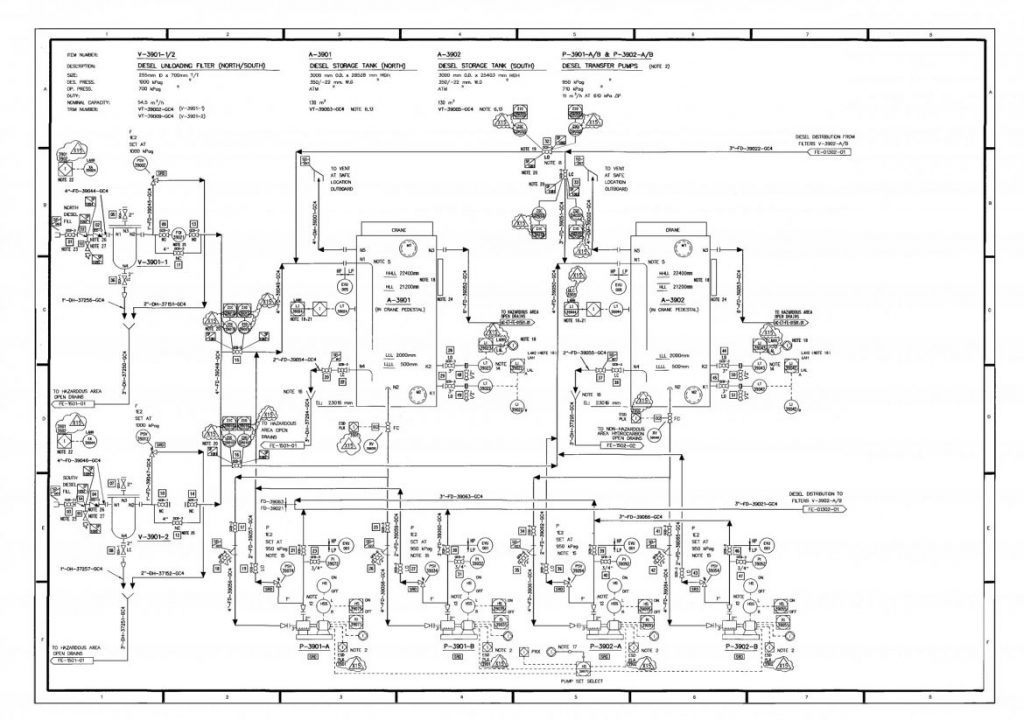 plant process and instrumentation drawing P&ID pid